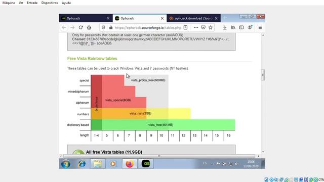 Ophcrack - Demostración en VM Windows 7 (Rainbow table, parte II) смотреть онлайн