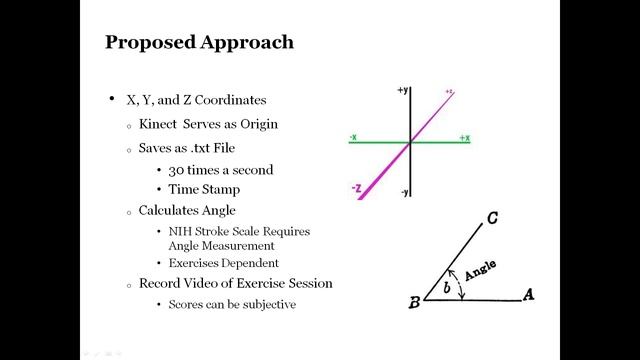Joshua Skelton's Kinect Research Presentation; NSF Summer 2012 смотреть онлайн