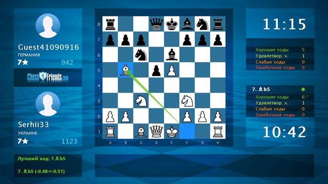 Chess Game Analysis: Serhii33 - Guest41090916 : 1-0 (By ChessFriends.com) смотреть онлайн