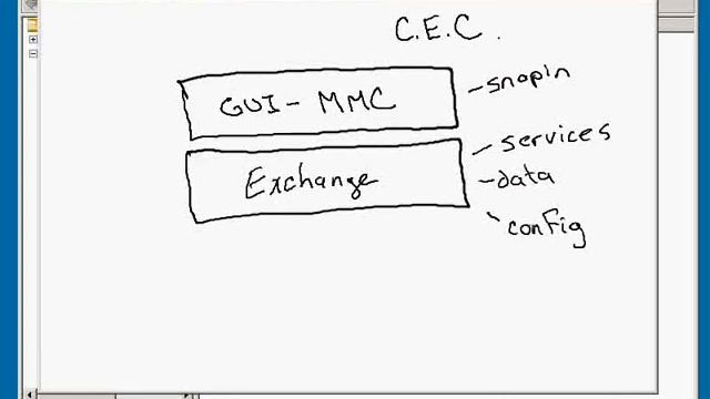 Intro to Powershell-1.wmv смотреть онлайн