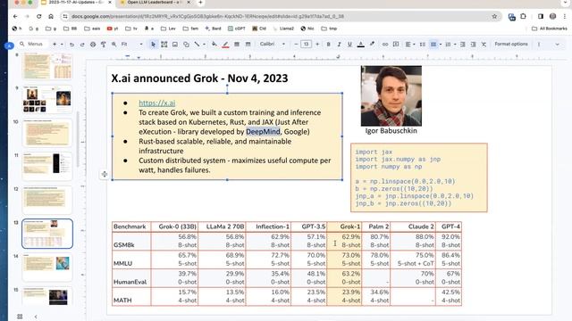 AI Updates - November 17, 2023 - 01.ai, OpenAI GPTs, X.ai Grok in Rust, Ollama and Gradio, NeurIPS смотреть онлайн