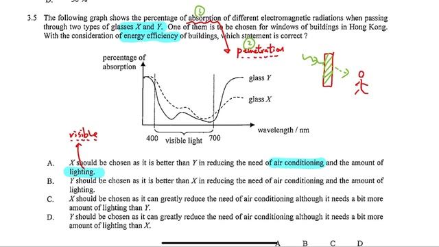 YLLSS s6 2015 dse E3 MC смотреть онлайн