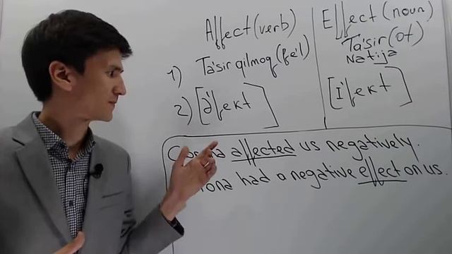 Affect & Effect 🎥 so'zlari farqi qanday? смотреть онлайн