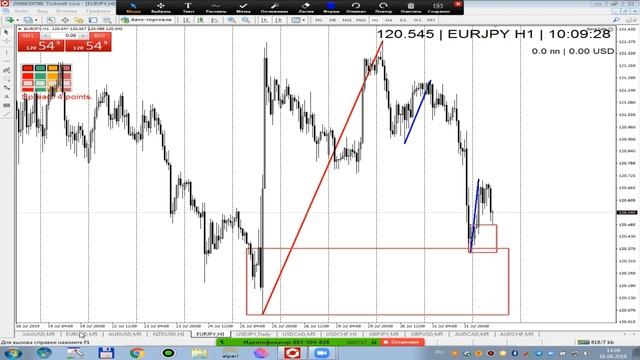 Строительная азарт