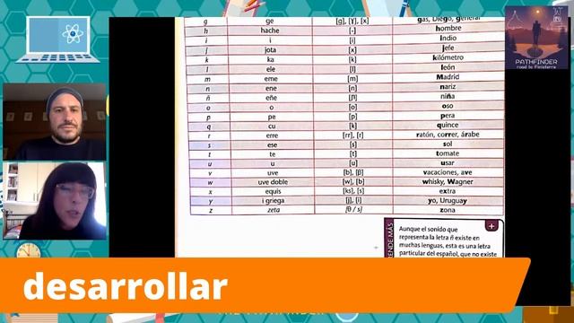 Aprender Español Caminando