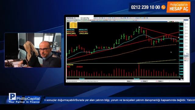 26 Ocak 2023 BIST100 Açılış Öncesi Bilinmesi Gerekenler смотреть онлайн