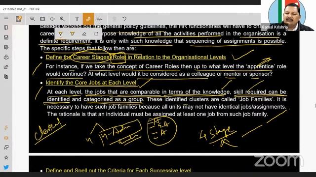 Unit-21(4) HRM Development of Human Resource Module - C ABM#746 by Kamal sir 22-Nov at 8:00 pm смотреть онлайн