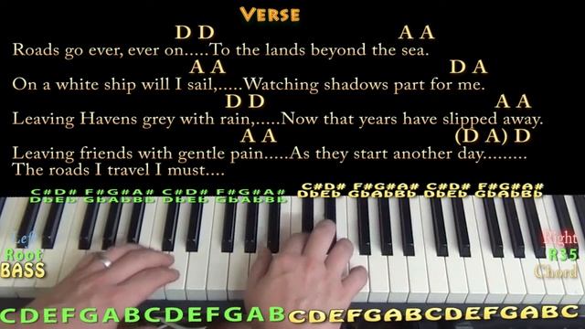 It's So Easy Not to Try (Glenn Yarbrough) Piano Lesson Chord Chart with On-Screen Lyrics смотреть онлайн