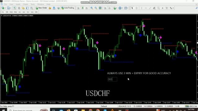 MOST POWER BINARY OPTION NON-REPAINT MT4 INDICATOR FREE DOWNLOAD #quotex #indicator #mt4 #nonrepain смотреть онлайн