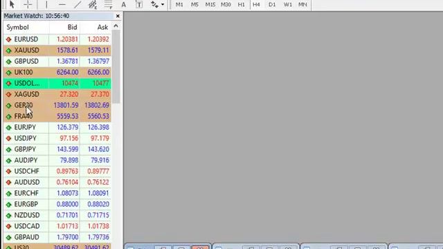 How To Set Up A MetaTrader 4 Account – Part 3 смотреть онлайн