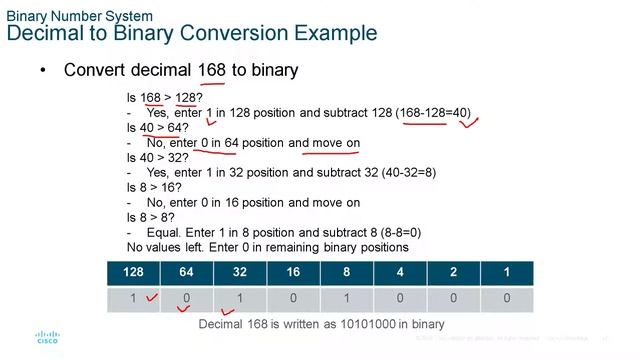 Number Systems смотреть онлайн