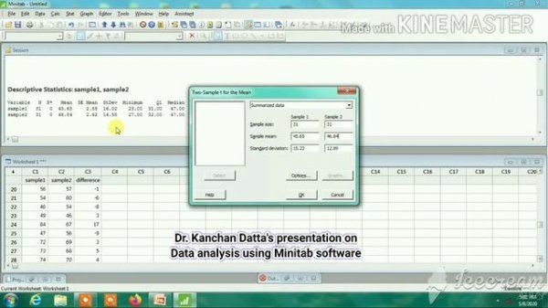 Data analysis using Minitab Software