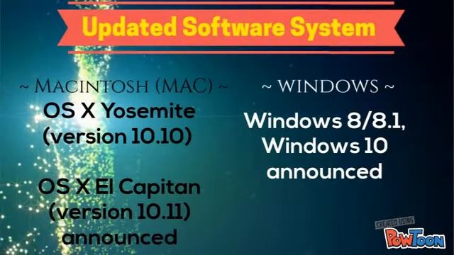 Mac vs Windows Operating System смотреть онлайн
