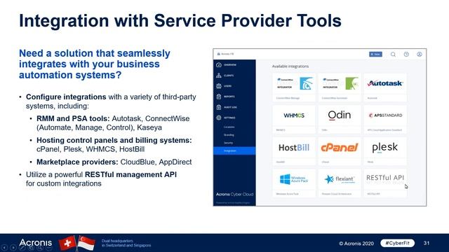 Webinar Acronis Cyber Cloud смотреть онлайн