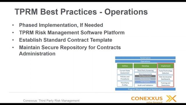 2017 07 27 12 06 Third Party Risk Management How to Identify and Manage Data Security Risks from y смотреть онлайн
