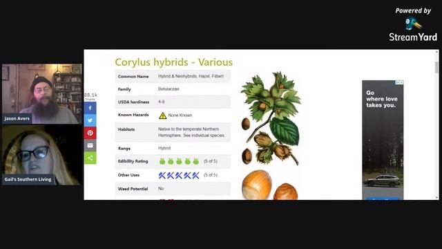 Perennial profiles: Agroforestry and Permaculture Deep Dive Part One смотреть онлайн