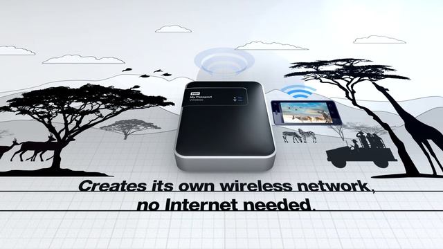 WD My Passport Wireless смотреть онлайн