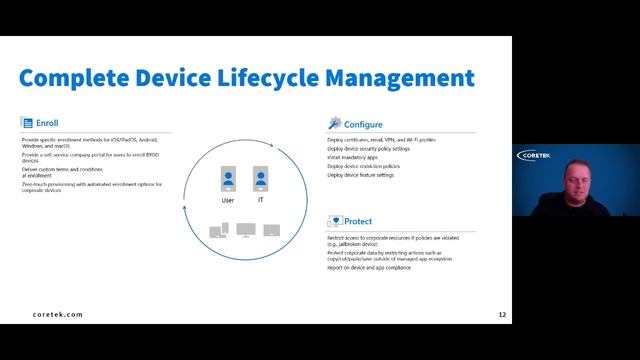 How to Enable Productivity Without Sacrificing Security смотреть онлайн