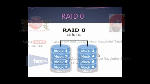 ✅ How to Configure RAID 0 (Disk Striping) in Server 2008 in Hindi смотреть онлайн