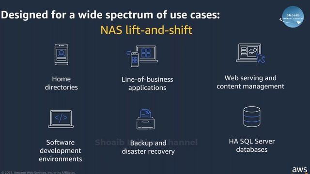 Move to Manage File Storage | Amazon EFS and FSx | Amazon Web Services смотреть онлайн
