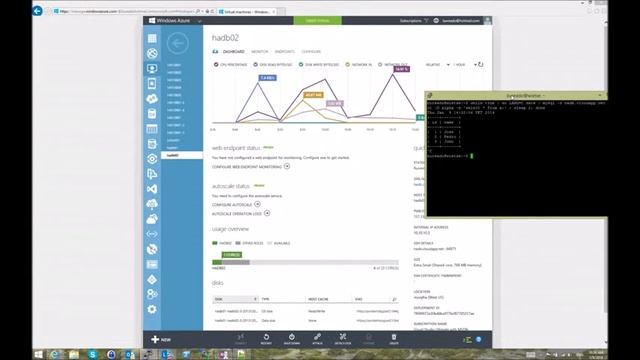 Load balancing Linux services on Windows Azure: OpenLDAP and MySQL смотреть онлайн