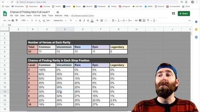 What is the Chance of Finding The Hero You Need in the Shop? - Chess Rush смотреть онлайн