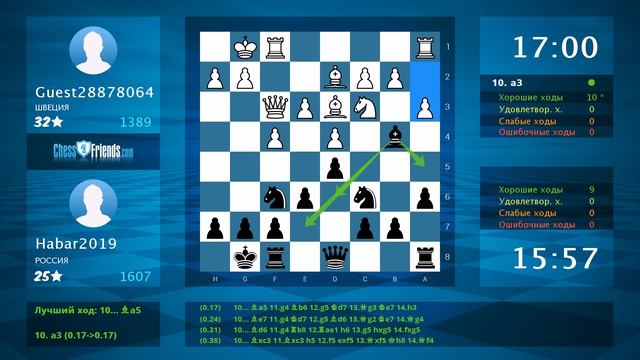 Chess Game Analysis: Guest28878064 - Habar2019 : 0-1 (By ChessFriends.com) смотреть онлайн