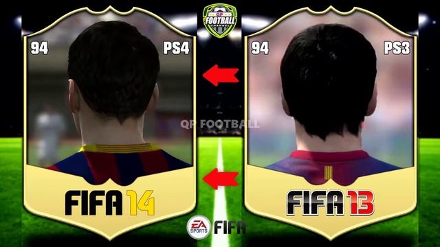 LEO MESSI - Face changes in the game (FIFA 06 -FIFA 20) смотреть онлайн