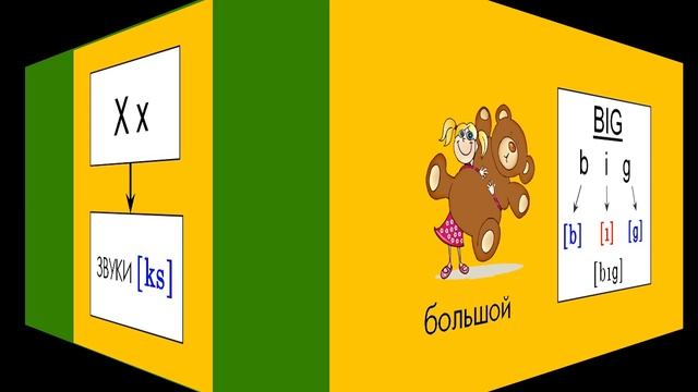 Rusinova lesson 5 смотреть онлайн