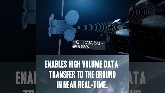 Live event: European Data Relay System - Connecting Europe and Asia смотреть онлайн
