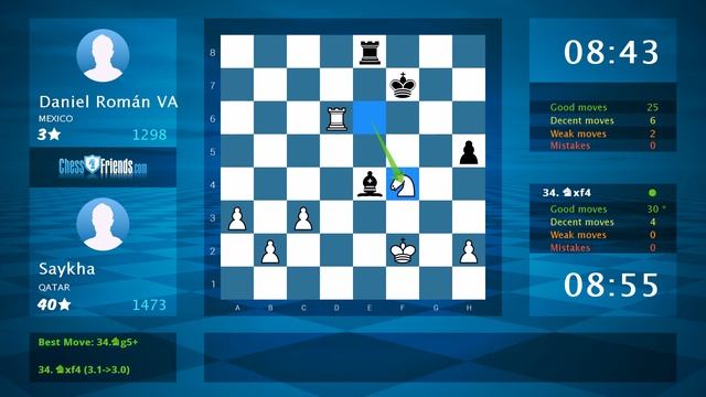 Chess Game Analysis: Saykha - Daniel Román VA : 1-0 (By ChessFriends.com) смотреть онлайн