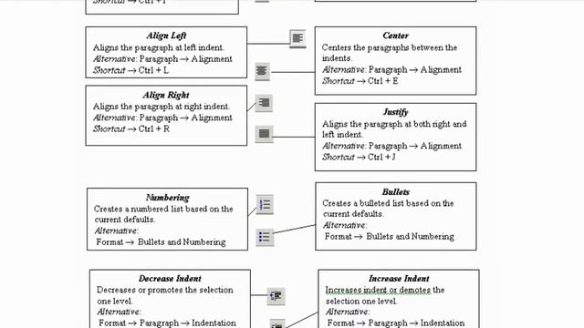 MS EXCEL смотреть онлайн