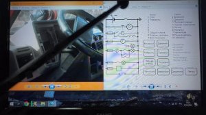 СХЕМА замены проводки в автомобиле своими руками