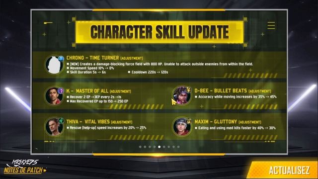 MAINTENANCE (NOUVEAU PATCH) NOUVELLE MISE À JOUR GARENA FREE FIRE FR смотреть онлайн