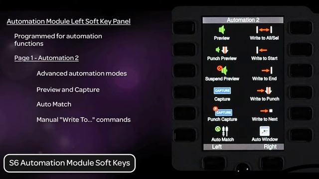 5. Get Started Fast with Avid Pro Tools | S6 - Soft Keys смотреть онлайн