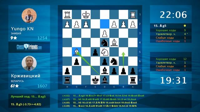 Chess Game Analysis: Yungo KN - Крживицкий : 0-1 (By ChessFriends.com) смотреть онлайн
