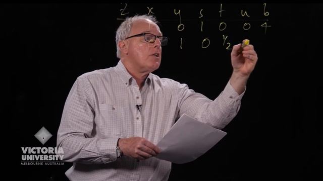 example of simplex algorithm with speed смотреть онлайн