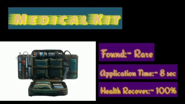 PUBG Mobile - Understanding Health Restoring Equipments смотреть онлайн