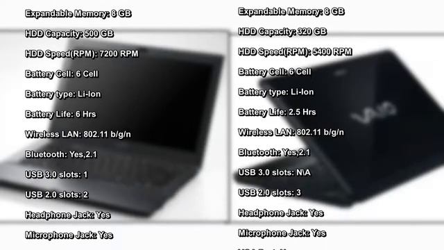 [Sony VAIO S VPCSB17GG] Vs [Sony VAIO E VPCEB3AGG] Full Comparison смотреть онлайн