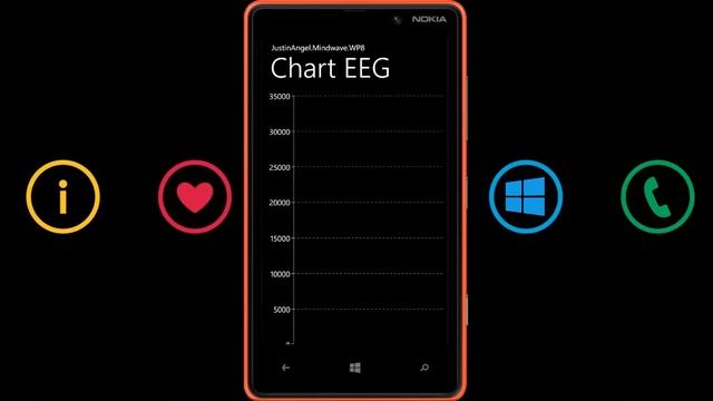 MetroEEG: Mini-EEG for Windows Phone 8 смотреть онлайн