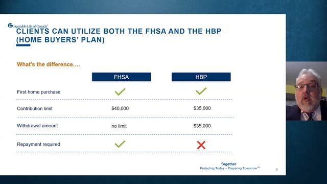 FHSA with Giuliano Savini смотреть онлайн