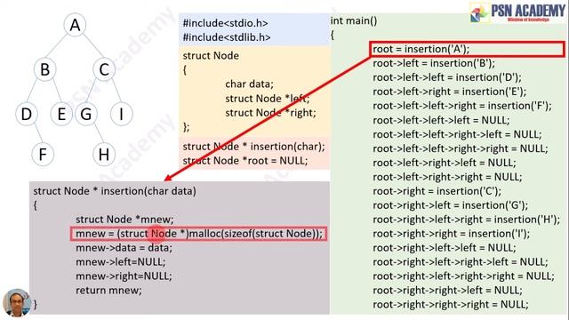 4. Binary Tree: How to create | Code in C explained смотреть онлайн