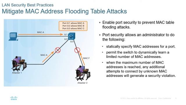 LAN Security (Connecting Networks chapter 5 part 1) смотреть онлайн