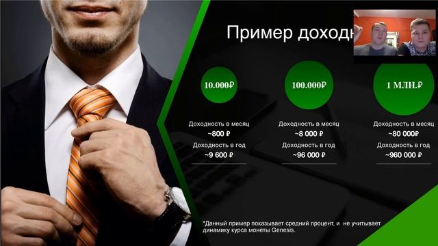 Genesis Pro2020 02 19 смотреть онлайн