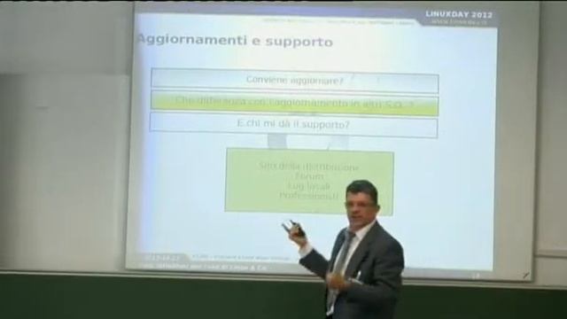 LinuxDay 2012 - Paolo Holzl смотреть онлайн