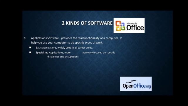 operating system- windows, class 9 CBSE NCERT смотреть онлайн