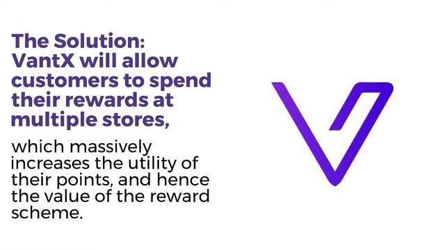 The Vantum Network Solution to Lack of Interoperability смотреть онлайн