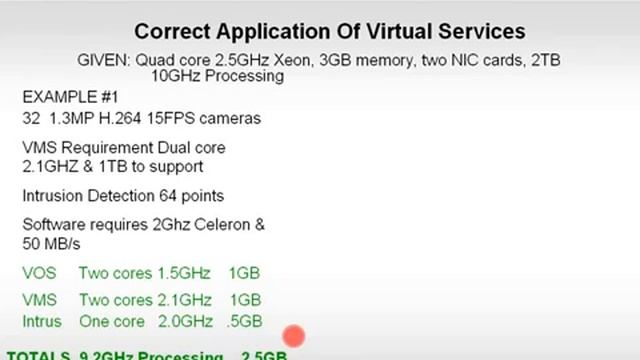 Virtualization With Falcon USS смотреть онлайн