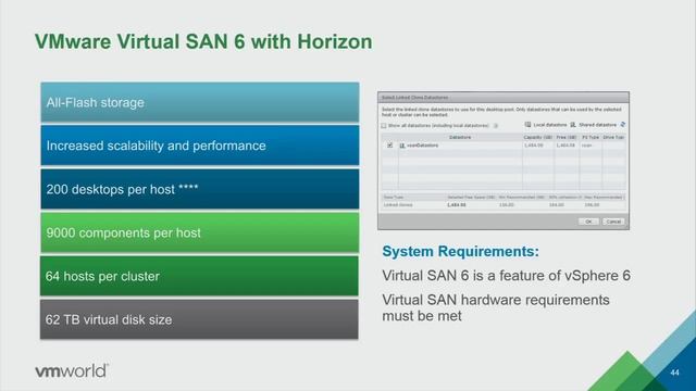 EUC4879 Horizon View Storage Let's Dive Deep! смотреть онлайн