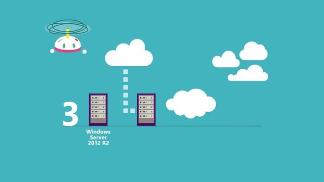 Windows Server 2003 Migration смотреть онлайн